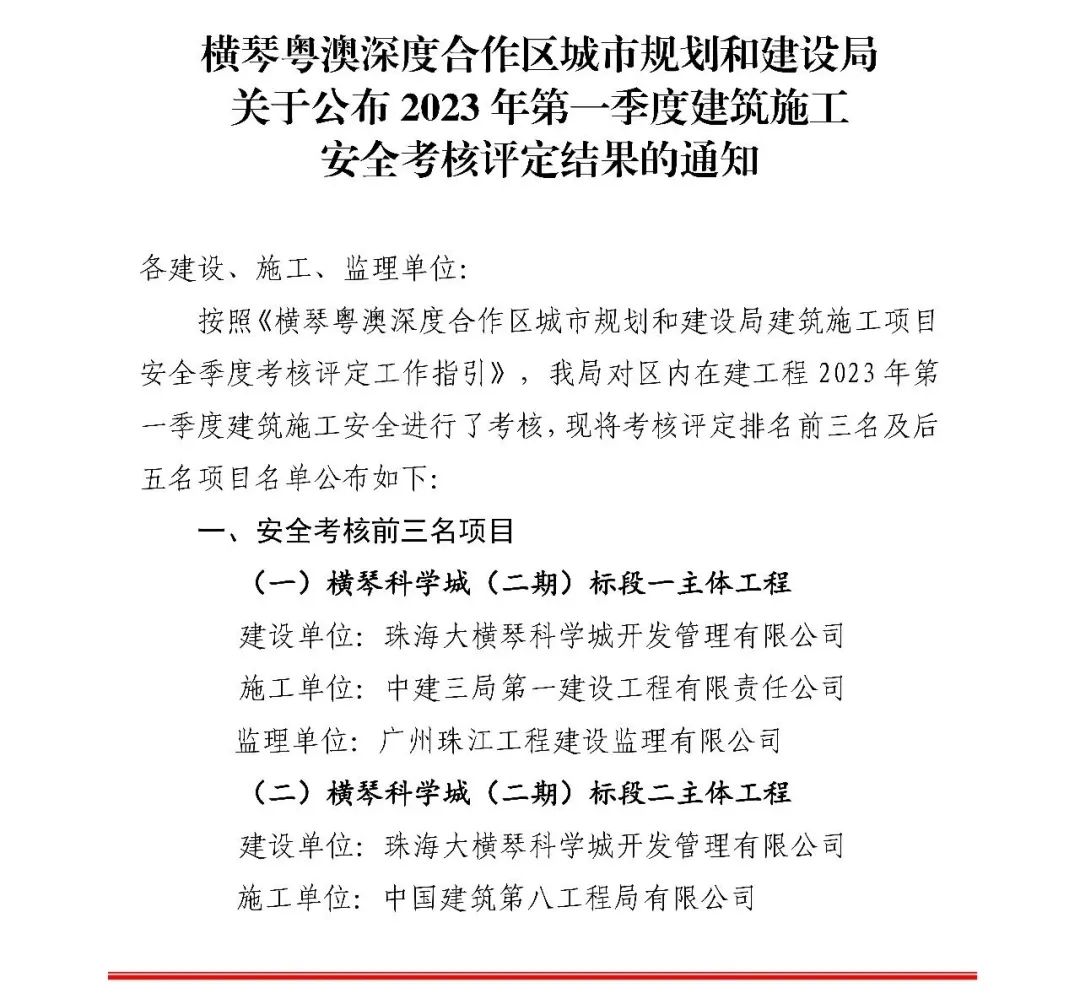 科学城（二期）标段一、标段二分别获区在建工程 2023 年第一季度建筑施工安全考核第一、第二名！